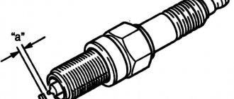 Spark plug gap: what should it be?